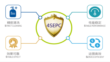 1666339369309089.png 圖片2.png